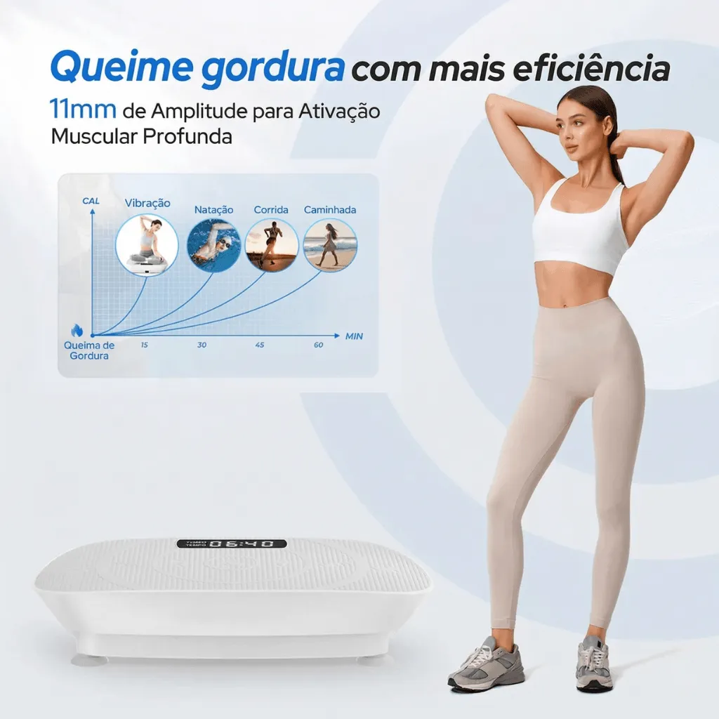 Plataforma Vibratória Portátil para Corpo Inteiro - Branco - Imagem 5