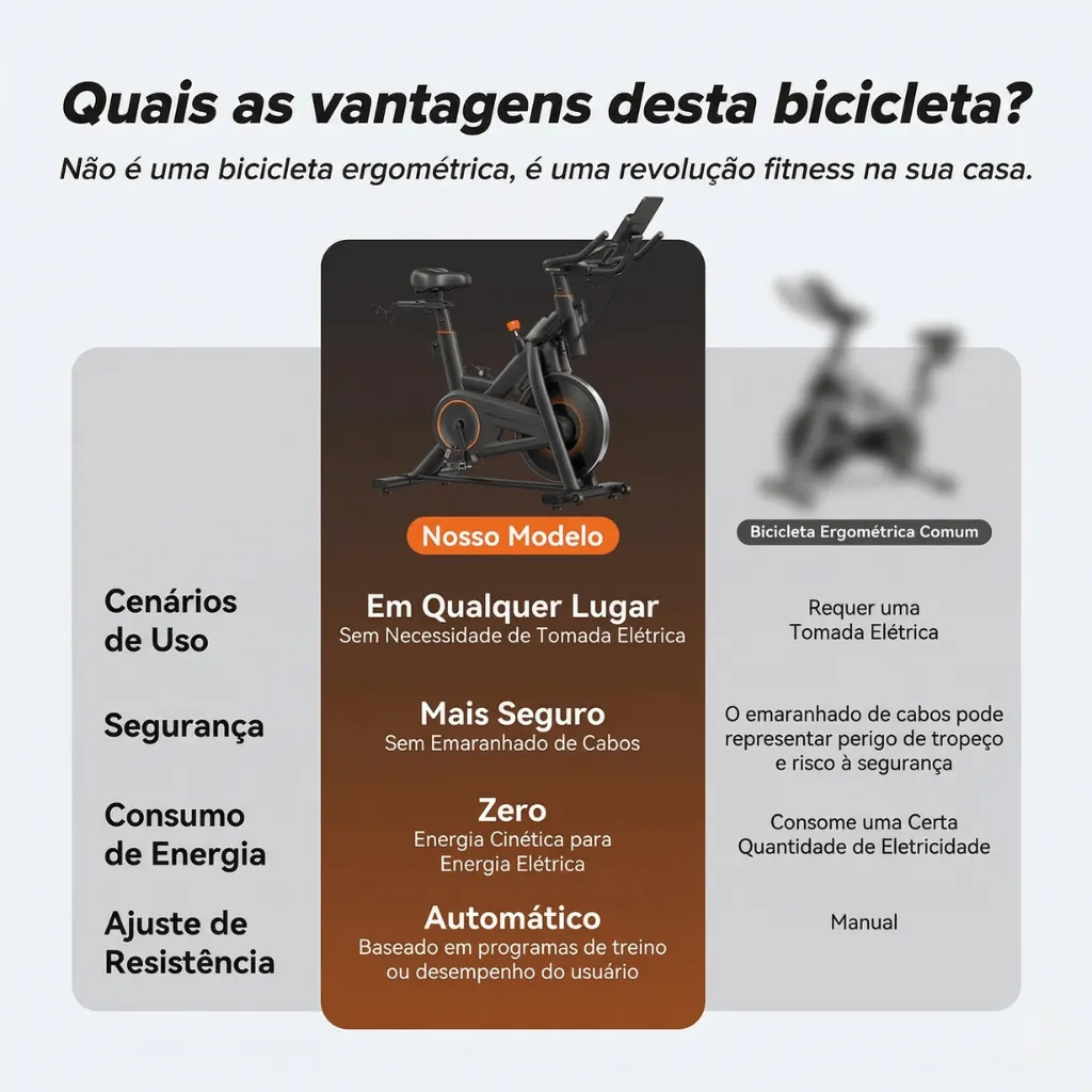 Bicicleta Ergométrica Compacta Ultra Silenciosa - Padrão - Imagem 7