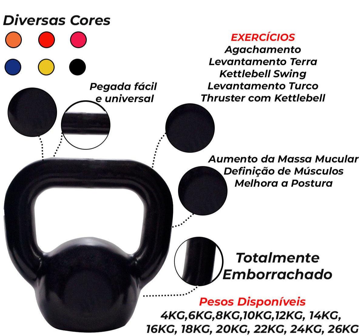 Kettlebell Emborrachado - Imagem 5