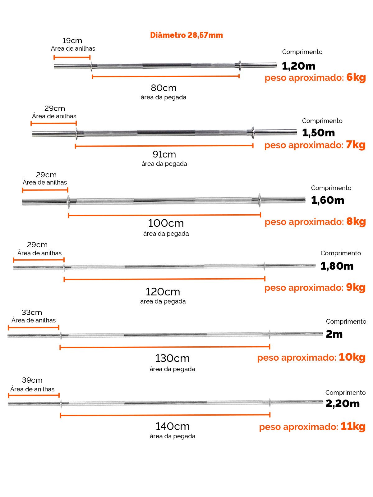 Barra Reta Maciça Cromada 28,57mm - Imagem 5